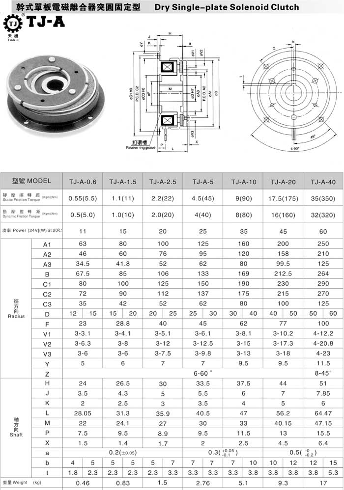 電磁離合器